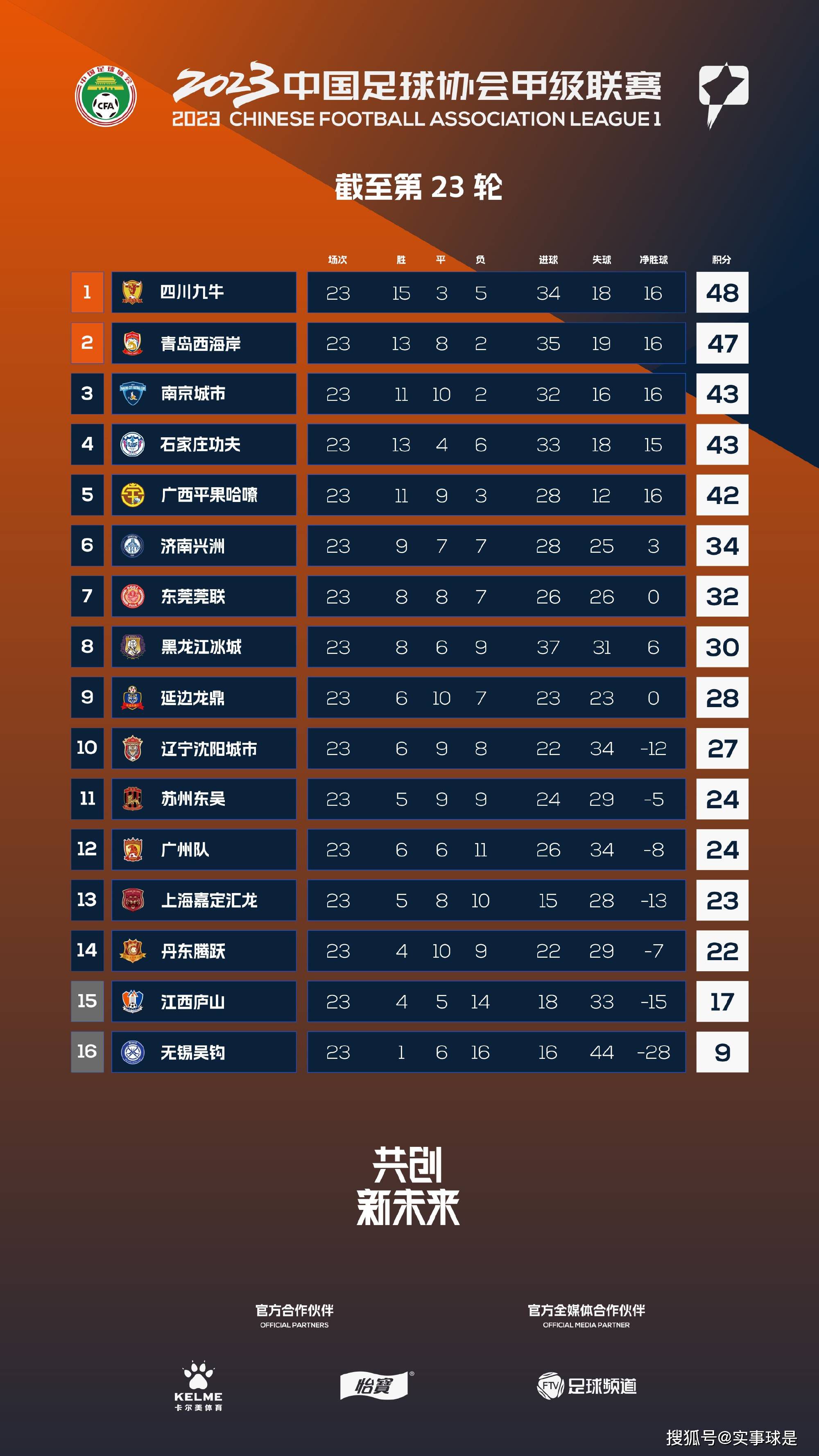 AC米兰和亚特兰大的比赛将在北京时间12月10日凌晨1点进行。